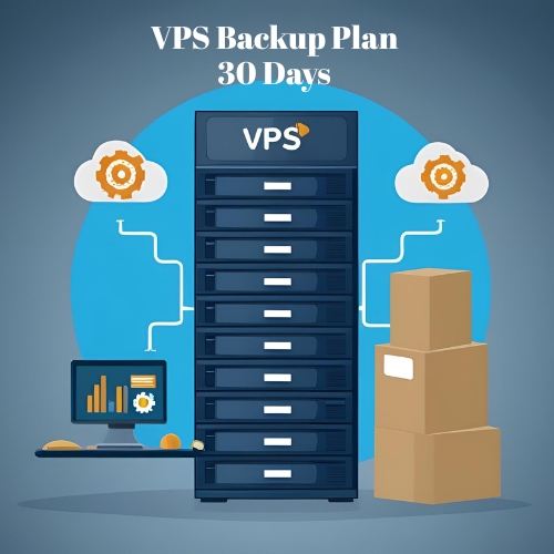 VPS Backup Plan - 30 Days