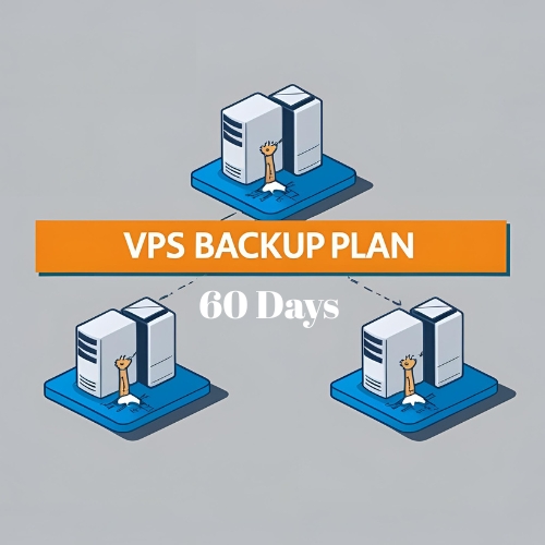 VPS Backup Plan - 60 Days